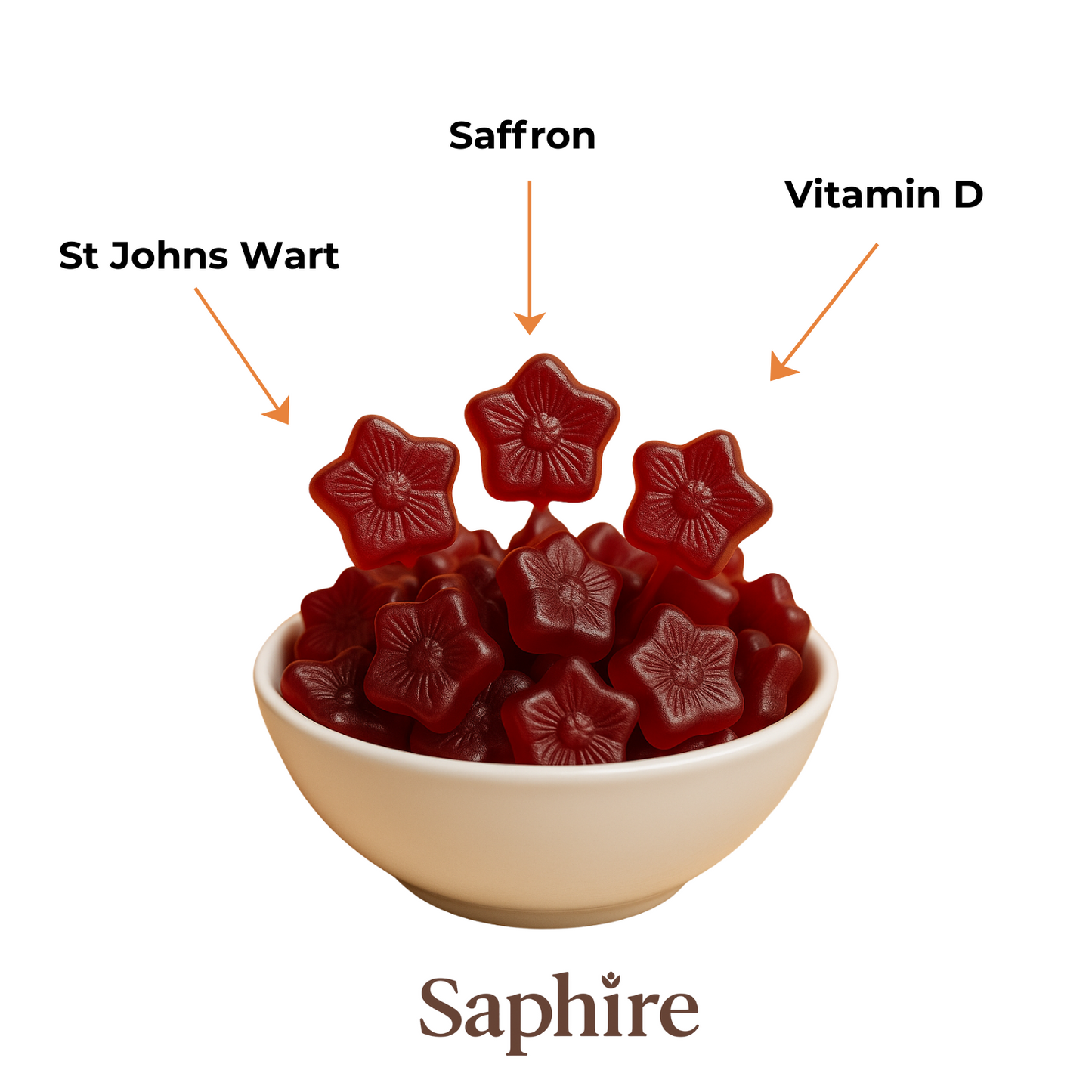 Saphire Saffron Gummies