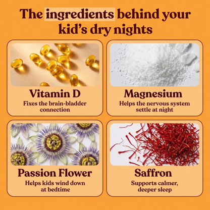 Natural Support for Bed Wetting