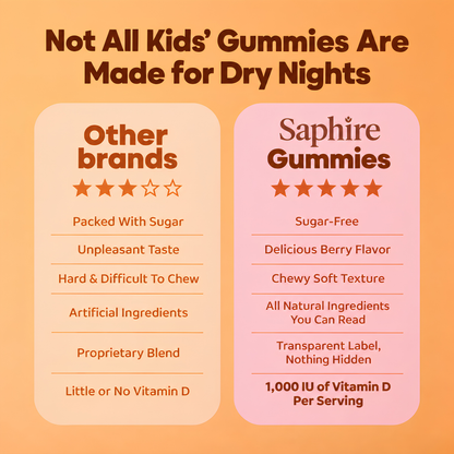 Natural Support for Bed Wetting