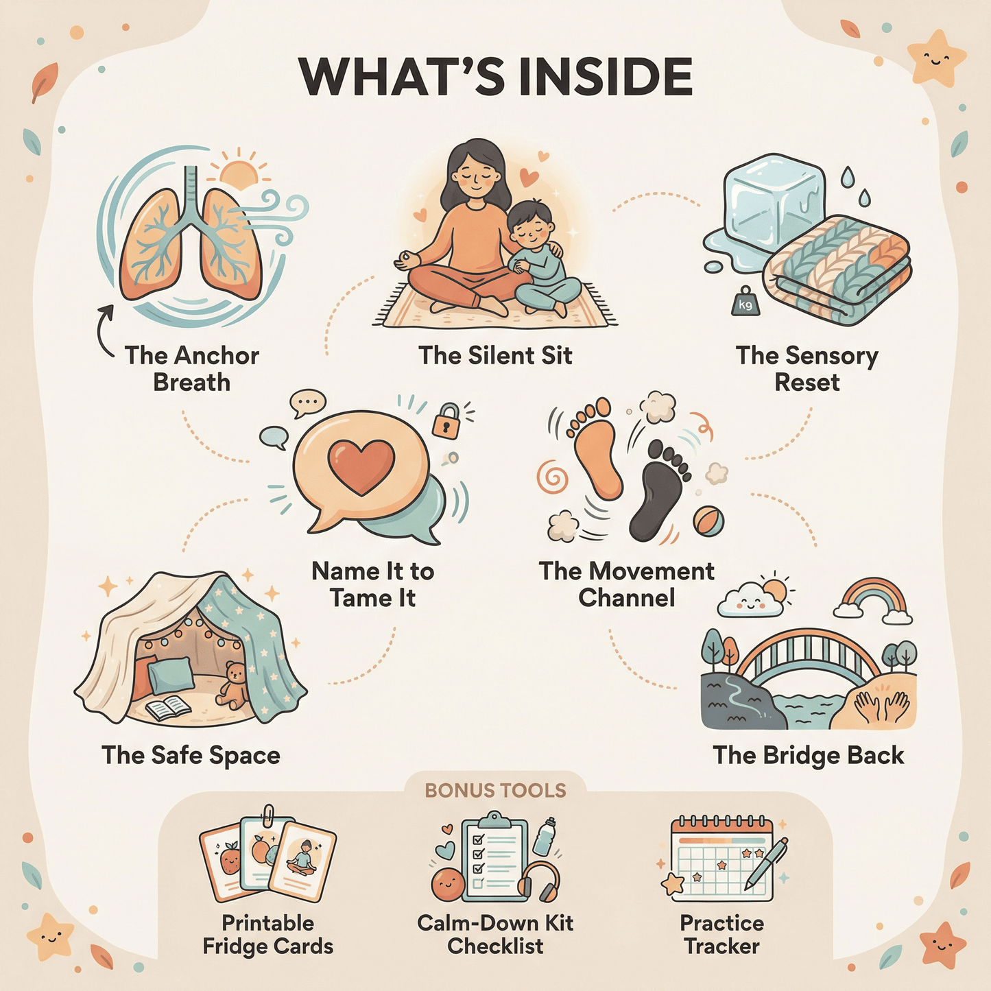 The Meltdown Survival Guide